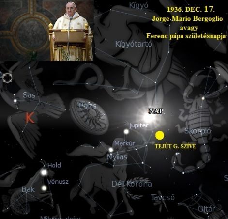 http://csillagszeme.hupont.hu/felhasznalok_uj/2/5/259872/kepfeltoltes/1936_dec_17_-_ferenc_papa_szuletesnap.jpg?91535781 http://csillagszeme.hupont.hu/felhasznalok_uj/2/5/259872/kepfeltoltes/1936_dec_17_-_ferenc_papa_szuletesnap.jpg?91535781