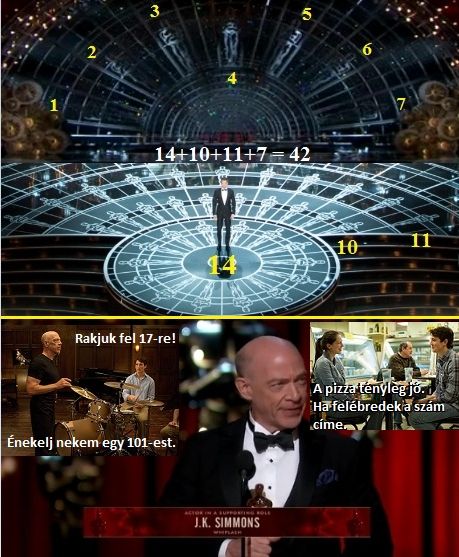 http://csillagszeme.hupont.hu/felhasznalok_uj/2/5/259872/kepfeltoltes/2015_oscar_42_es_jk_simmons.jpg?59221459 http://csillagszeme.hupont.hu/felhasznalok_uj/2/5/259872/kepfeltoltes/2015_oscar_42_es_jk_simmons.jpg?59221459