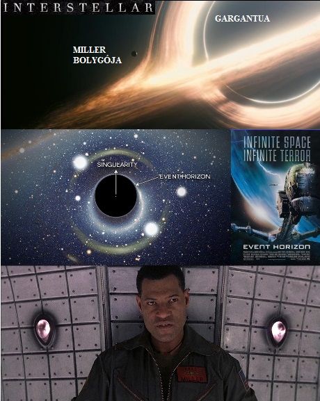 http://csillagszeme.hupont.hu/felhasznalok_uj/2/5/259872/kepfeltoltes/interstellar_-_miller_es_a_fekete-lyuk.jpg?76488614