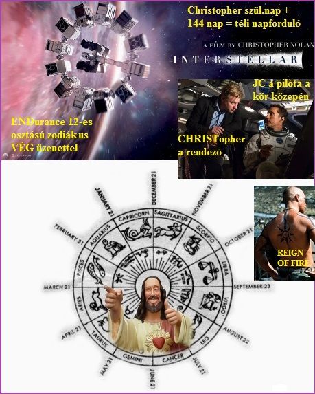 http://csillagszeme.hupont.hu/felhasznalok_uj/2/5/259872/kepfeltoltes/interstellar_es_a_zodiac000.jpg?93353201