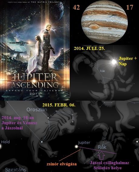 http://csillagszeme.hupont.hu/felhasznalok_uj/2/5/259872/kepfeltoltes/jupiter_ebredese_premiertolas.jpg?53635220