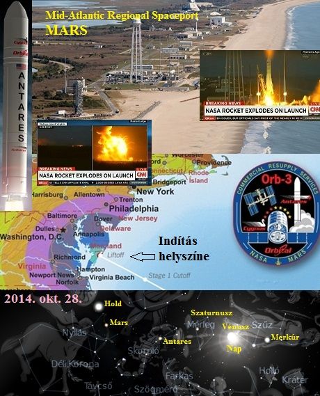 http://csillagszeme.hupont.hu/felhasznalok_uj/2/5/259872/kepfeltoltes/nasa_mars_antares_es_a_szuz_2014_okt_28.jpg?97654428 http://csillagszeme.hupont.hu/felhasznalok_uj/2/5/259872/kepfeltoltes/nasa_mars_antares_es_a_szuz_2014_okt_28.jpg?97654428