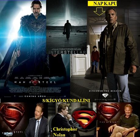 http://csillagszeme.hupont.hu/felhasznalok_uj/2/5/259872/kepfeltoltes/russel_crowe_-_kevin_costner_-_chritopher_nolan_kepek000.jpg?58974498