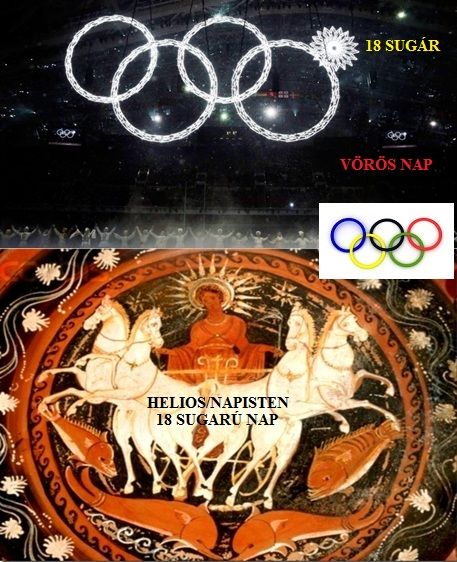 http://csillagszeme.hupont.hu/felhasznalok_uj/2/5/259872/kepfeltoltes/szocsi_olimpia_5_karika_nap.jpg?17757091 http://csillagszeme.hupont.hu/felhasznalok_uj/2/5/259872/kepfeltoltes/szocsi_olimpia_5_karika_nap.jpg?17757091