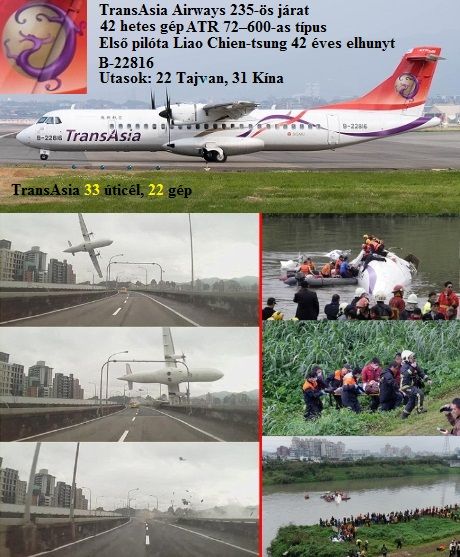 http://csillagszeme.hupont.hu/felhasznalok_uj/2/5/259872/kepfeltoltes/transasia_flight_235_katasztrofaja.jpg?51025780 http://csillagszeme.hupont.hu/felhasznalok_uj/2/5/259872/kepfeltoltes/transasia_flight_235_katasztrofaja.jpg?51025780
